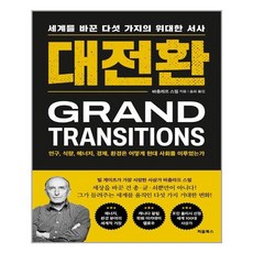 바츨라프스밀