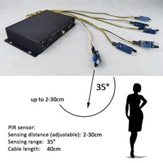 휴비나인 HD고화질미디어변환기 MPC1005 광 동축 HDMI RS232 제어 1080P 광고 디스플레이 상자 비디오 디코더 미디어 플레이어 제품 프로모션, pir 센서, PIR sensor - mpc1080p