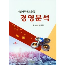 재무제표분석