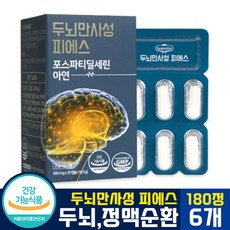 두뇌만사성