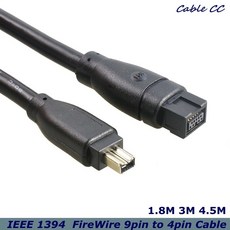 firewire800(ieee1394)