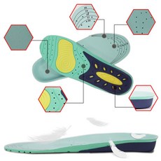 부주상골증후군깔창