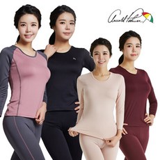 아놀드파마동내의
