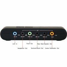 외장사운드카드spdif