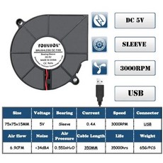 75mm 75x75x15mm DC 브러시리스 송풍기 냉각 팬 5V/12V/24V 7515, 5v USB, 2pcs 7515 송풍기, 2개