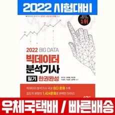 기본적분석