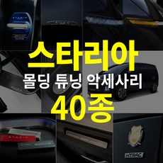 울산스타리아모니터