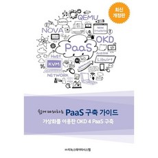 pa-335as