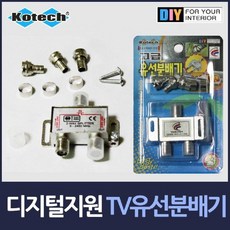 아날로그디지털변환기