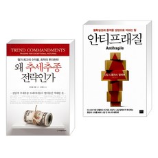 프로트레이더와추세추종전략