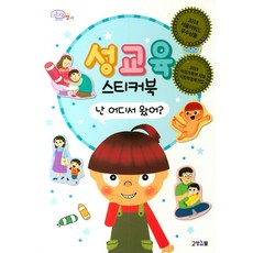 난 어디서 왔어?, 고양이뿔