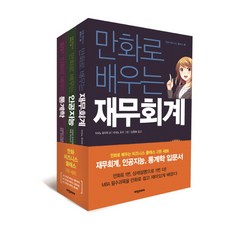 주비존락