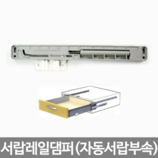자동서랍레일