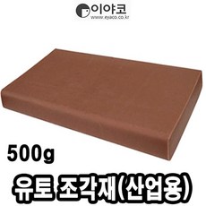 점토양초