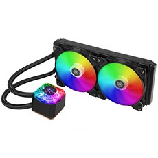 sst-amd