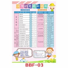휴롬bbf17