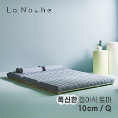 라노체토퍼