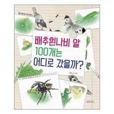 배추흰나비알