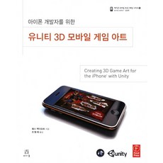 유니티와3d디자인툴