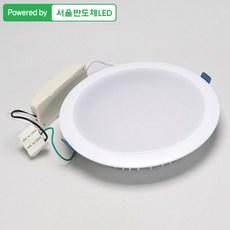 매입등고리