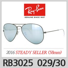 레이벤보잉미러