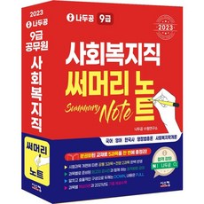사회복지직공무원면접