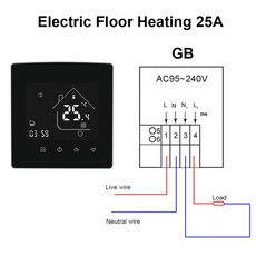 스마트보일러컨트롤러
