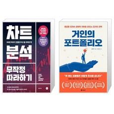 차트분석무작정따라하기