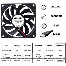 12500기본쿨러온도