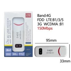 LTE라우터 모뎀 휴대용 SIM 카드 슬롯 리피터 포켓 와이파이 핫스팟 내장 배터리 컬러 LCD 디스플레이 4G 150Mbps, 1) A