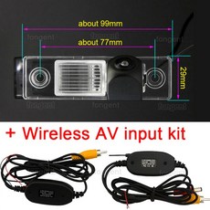 어라운드뷰비용