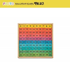수 배열판(유럽산 비취목) - 창의사고력수학 팩토교구 06