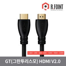 rftohdmi