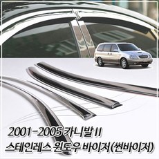 포터2스텐바이저