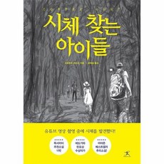 시체찾는 아이들, 상품명