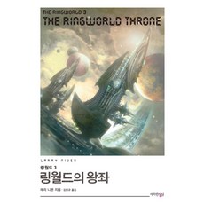 벡스코상상월드
