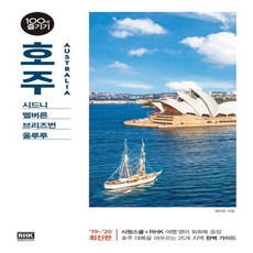 알에이치코리아 호주 100배 즐기기 2019~2020, 없음