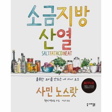 소금지방산열