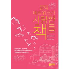 시네마토그래피촬영의모든것