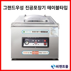 gvm-600d