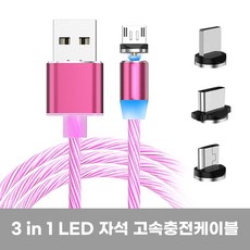 유커머스