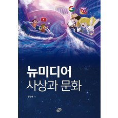 윤회사상