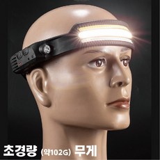 삼성물산안전모