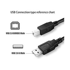 USB 2.0 PC Data Cable Cord for Avision FB1000 FB1200Plus BF-0709S FB1200 FB2080E FB2280E BF-0606H