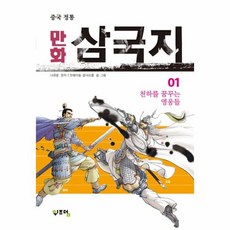 만화삼국지dvd