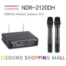 cnr-m200