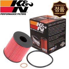 k09s