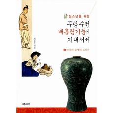 무량수전배흘림기둥에기대서서