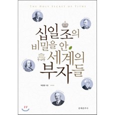 정조의비밀편지