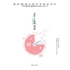 에그머니10000원